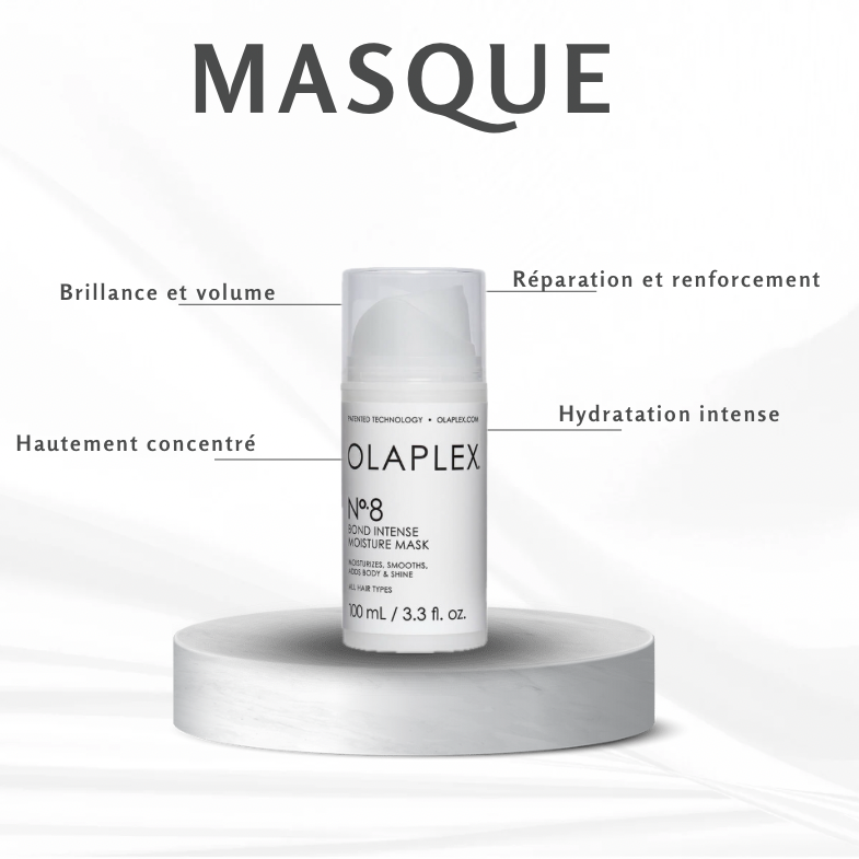 Masque - Bond Intense n°8 Olaplex